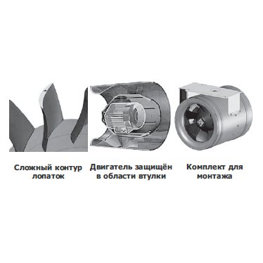 NZL-150L E2M 01 вентилятор канальный