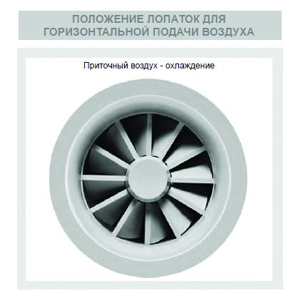 SVR-250 диффузор вихревой