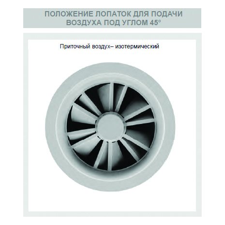 SVR-400 диффузор вихревой