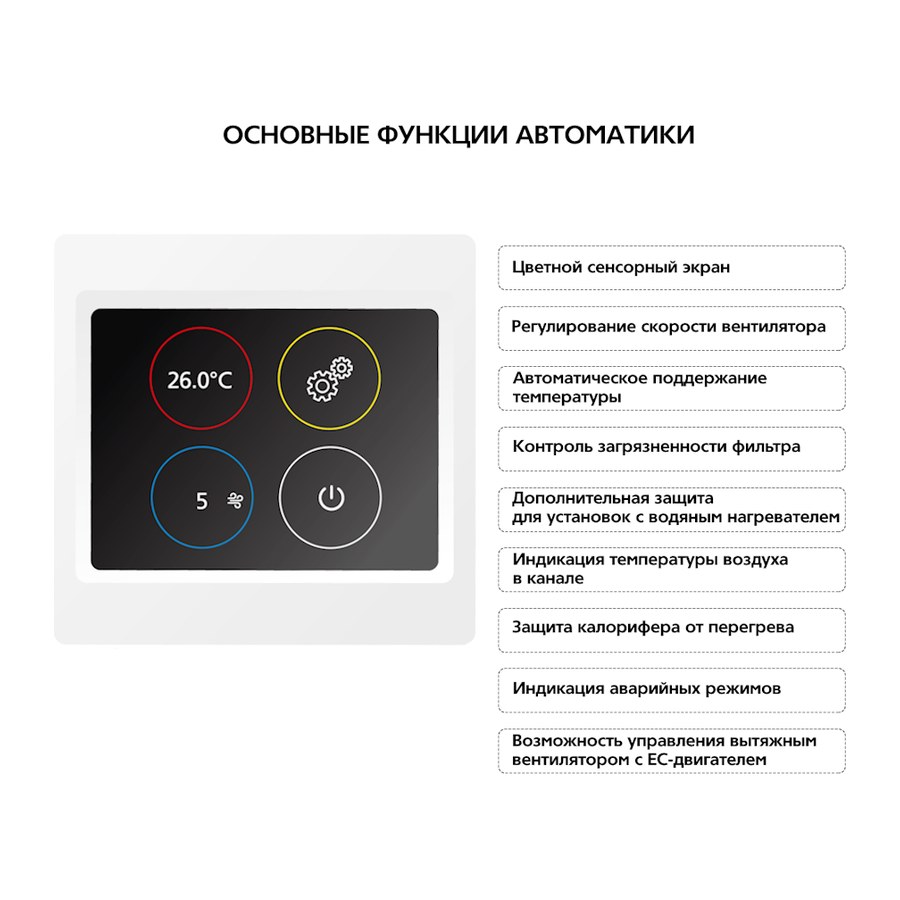 Приточная установка ФЬОРДИ ВПУ 1000 ЕС/12-380/3-BLG-S