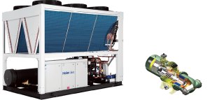 Винтовой чиллер Haier CI0820PANH с воздушным охлаждением
