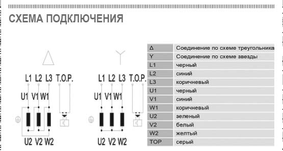 ВРП-80-50-6D-VA (400) вентилятор канальный — Схемы монтажа